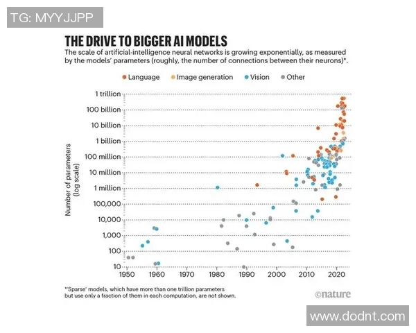 上海乒乓球队耐力表现的数据分析与训练策略探讨