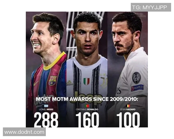 中国女足球明星排名及其在国际赛场上的影响力分析