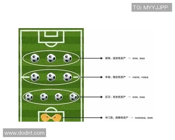 深入解析足球过关盘的玩法技巧与投注策略助你赢得更多收益