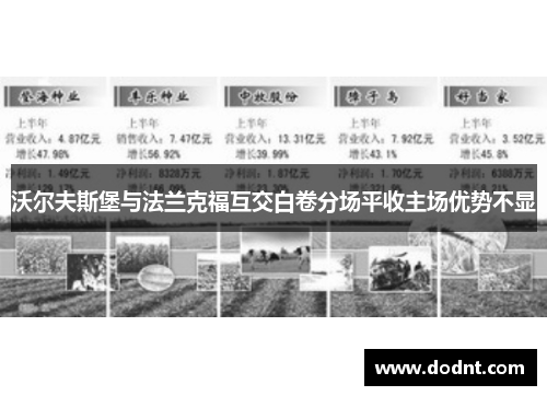 沃尔夫斯堡与法兰克福互交白卷分场平收主场优势不显